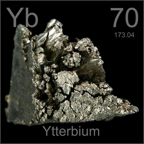 Ytterbium .